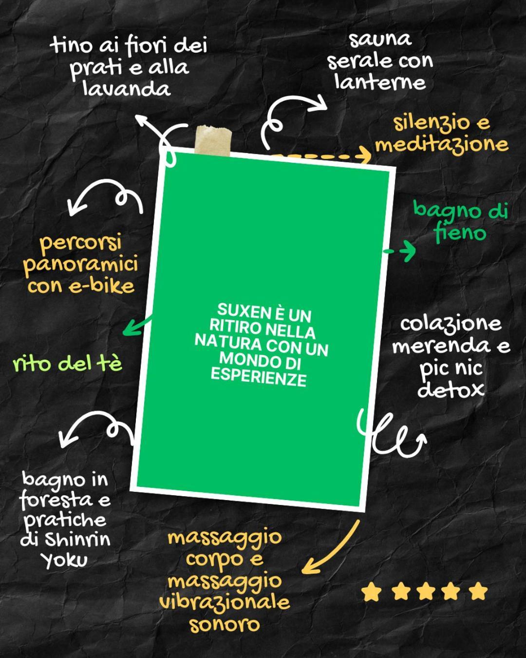 Prepotto  Suxen Nature Experience - Lodge Con Vista Panoramica מראה חיצוני תמונה